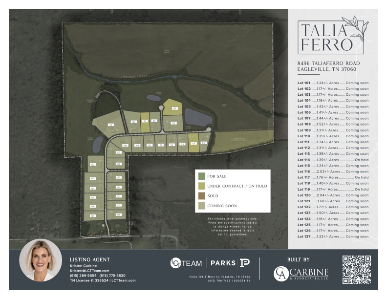 Taliaferro Plat Map, Carbine & Associates, Brentwood, TN